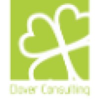 Clover Consulting logo