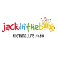 JackInTheBox Toys logo