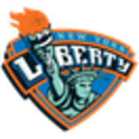 New York Liberty logo