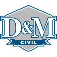 DM Civil, Inc. logo