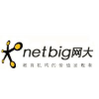 NetBig Inc. logo