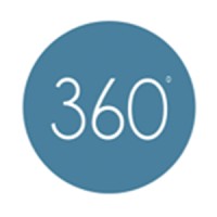 Image of 360 Product Video