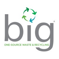 BIG - Brannon Industrial Group logo