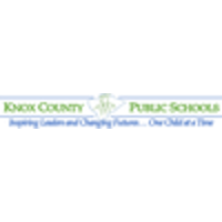 Knox County Middle School logo