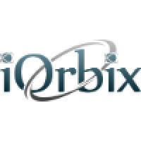 IOrbix logo
