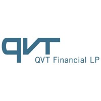 QVT Financial LP logo