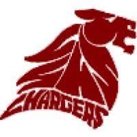 Chatfield High School logo