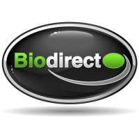 Biodirect Now COPIA SCIENTIFIC logo
