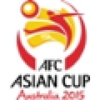 LOC AFC Asian Cup Australia 2015 logo