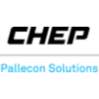 CHEP Pallecon Solutions Asia Pacific logo