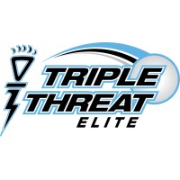 Triple Threat Elite Lacrosse logo