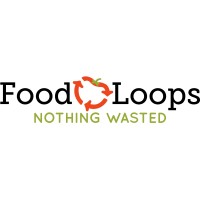 Food Loops logo