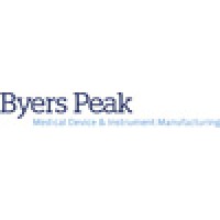 Image of Byers Peak