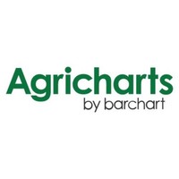 Agricharts logo