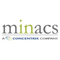 Image of The Minacs Group