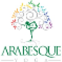 Arabesque Yoga logo