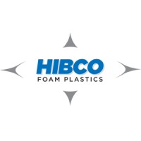 HIBCO PLASTICS, INC. logo