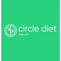 Circle Diet logo