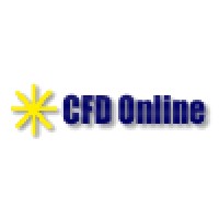 CFD Online logo