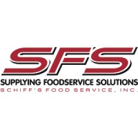 Schiff's Food Service, Inc. logo