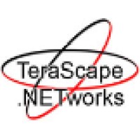 TeraScape NETworks logo