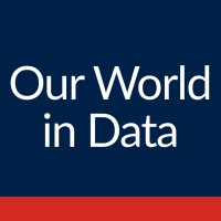 Our World In Data logo