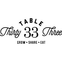 Table 33 logo