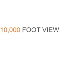 10,000 Foot View logo