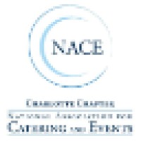 Charlotte Chapter of NACE logo