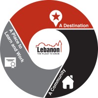 City Of Lebanon, PA