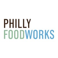 Philly Foodworks logo