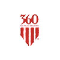 360 Tactical Training® logo