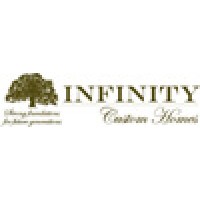 Infinity Custom Homes logo