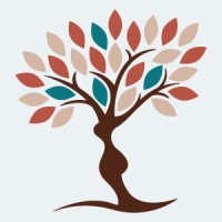 Innovative Women's Health Specialists logo
