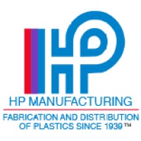 HP Manufacturing logo