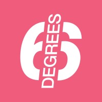 Six Degrees Creative logo