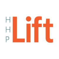 HHPLift logo