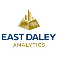 East Daley Analytics logo