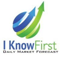 I Know First: Daily Market Forecast logo