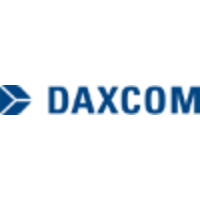 Daxcom AB logo