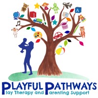 Playful Pathways logo