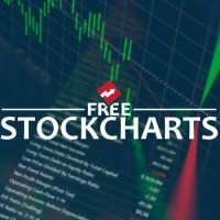 FreeStockCharts logo