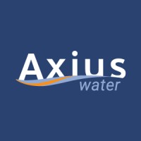 Axius Water logo