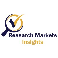 Research Markets Insights logo