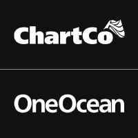 Image of ChartCo