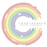 Renaissance Associates Limited