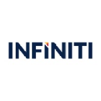 Infiniti Software Solutions Pvt. Ltd