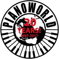 Piano World logo