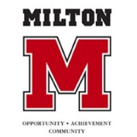 Milton High School logo