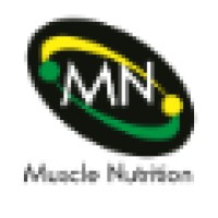 Muscle Nutrition LLC logo